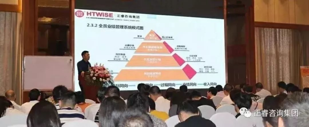如何打造企業(yè)戰(zhàn)斗力？