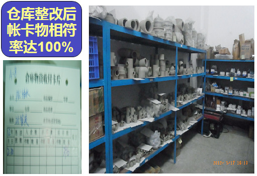 企業(yè)形象化，行為規(guī)范化