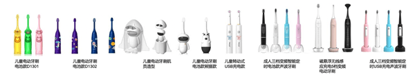 廣州市萬緣實業(yè)有限公司產的電動牙刷