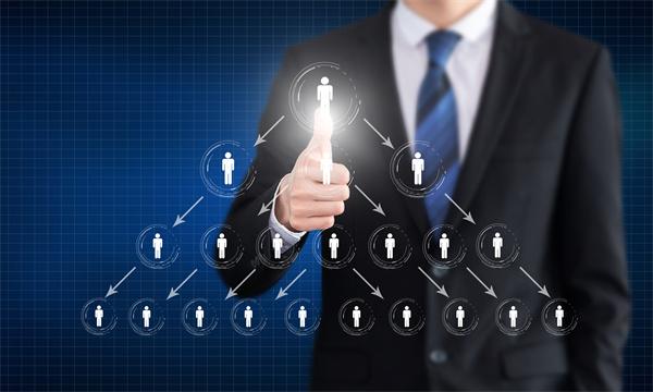 為什么企業(yè)要注意組織架構(gòu)的設(shè)置和職能職責的梳理？