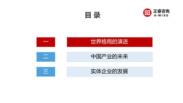 正睿咨詢集團(tuán)新質(zhì)生產(chǎn)力系列課程之《新形勢、新規(guī)劃、新未來》