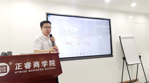 正睿咨詢集團(tuán)新質(zhì)生產(chǎn)力系列課程之《新形勢、新規(guī)劃、新未來》