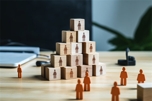 企業(yè)存在人力資源問題，是如何制約公司未來發(fā)展的？
