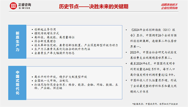 正睿咨詢(xún)集團(tuán)大型公開(kāi)課《年度經(jīng)營(yíng)計(jì)劃&全面預(yù)算管理》