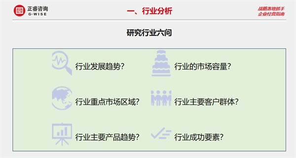 正睿咨詢(xún)集團(tuán)大型公開(kāi)課《年度經(jīng)營(yíng)計(jì)劃&全面預(yù)算管理》