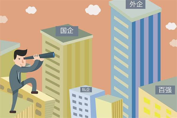 員工頻繁跳槽，問(wèn)題出在哪？薪酬管理的深層剖析！